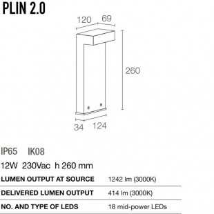 PLIN 2.0 DE LUCE & LIGHT