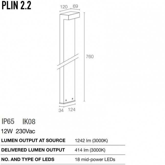 PLIN 2.2 BY LUCE & LIGHT