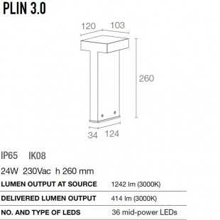 PLIN 3.0 DE LUCE & LIGHT