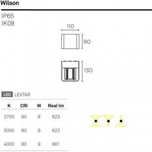 WILSON BY LEDS C4
