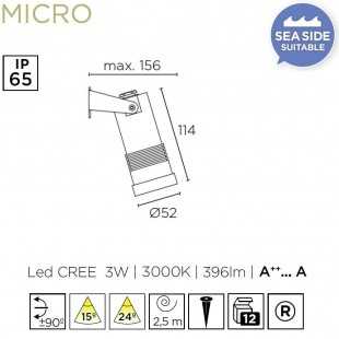 MICRO BY LEDS C4