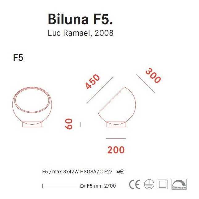 BILUNA F5 (METAL) DE PRANDINA